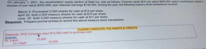 On January 1, 2021, the stockholders' equity section of Seef Inc. was as follows: Common stock ($10 par value) $400.000, paidan (contributed) captan
excess of par value $200,000; and retained earnings $150,000. During the year, the following treasury stock trannactions occurred.
March 6: Purchased 5,0o0 shares for cash at $14 per share.
April 25: Sold 2,000 treasury shares for cash at $15 per share.
June 25: Sold 3,000 treasury shares for cash at $11 per share
Required: Prepare journal entries to record the above treasury stock transactions
CLEARLY INDICATE THE DEBITS& CREDITS
Example: XYZ Company pays $10.000 cash to purchase land
Answer
Dr. Land
Cr. Cash
10,000
10,000
