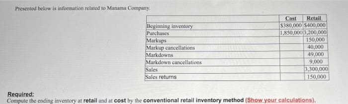 Presented below is information related to Manama Company.
Cost
Retail
Beginning inventory
Purchases
Markups
Markup cancellations
Markdowns
Markdown cancellations
Sales
Sales returns
$380,000 $400,000
1,850,0003,200,000
150,000
40,000
49,000
9,000
3,300,000
150,000
Required:
Compute the ending inventory at retail and at cost by the conventional retail inventory method (Show your calculations).
