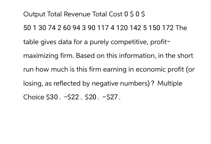 Output Total Revenue Total Cost 0 $0 $
50 1 30 74 2 60 94 3 90 117 4 120 142 5 150 172 The
table gives data for a purely competitive, profit-
maximizing firm. Based on this information, in the short
run how much is this firm earning in economic profit (or
losing, as reflected by negative numbers)? Multiple
Choice $30. -$22. $20. -$27.