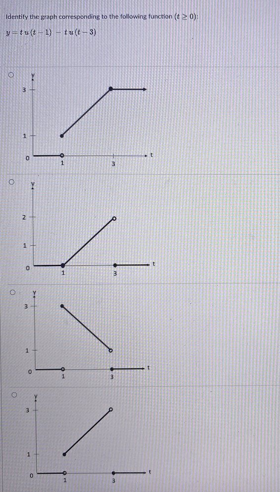 Identify the graph corresponding to the following function (t2 0):
y = tu (t – 1) - tu (t – 3)
1
3
2.
1
1
3.
1.
3.
1
1
3
