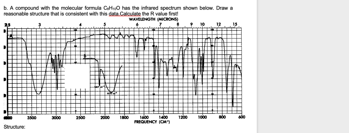 b. A compound with the molecular formula C8H100 has the infrared spectrum shown below. Draw a
reasonable structure that is consistent with this data Calculate the R value first!
WAVELENGTH (MICRONS)
8
10
12
سلبلسلسلسلببلد
25
3
6
7
15
100
3370 cn
1000
800
600
1600
FREQUENCY (CM)
3500
3000
2500
2000
1800
1400
1200
Structure:
