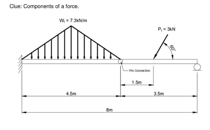 Clue: Components of a force.
W, = 7.3kN/m
P, = 3kN
- Pin Connection
1.5m
4.5m
3.5m
8m
60°
