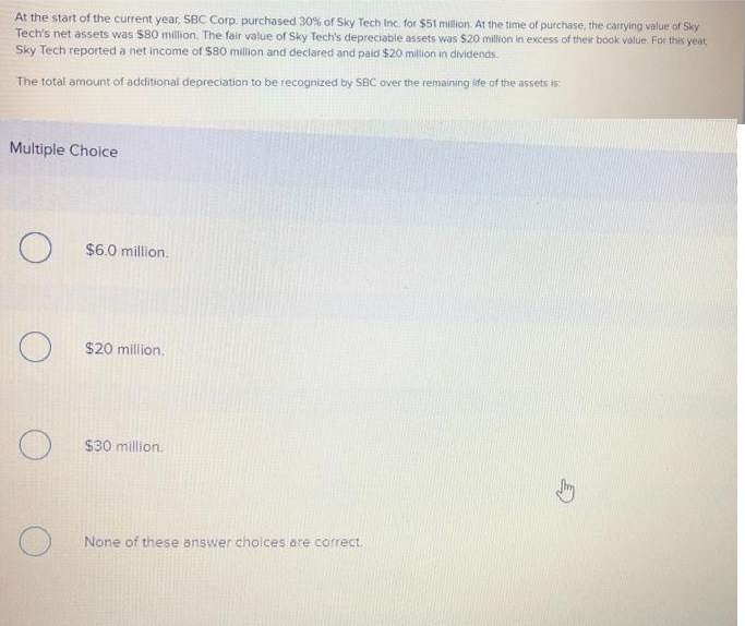 At the start of the current year, SBC Corp. purchased 30% of Sky Tech Inc. for $51 million. At the time of purchase, the carrying value of Sky
Tech's net assets was $80 million. The fair value of Sky Tech's depreciable assets was $20 million in excess of their book value. For this yeat,
Sky Tech reported a net income of $80 million and declared and paid S20 million in dividends.
The total amount of additional depreciation to be recognized by SBC over the remaining life of the assets is:
Multiple Choice
$6.0 million.
$20 million.
$30 million.
None of these answer choices are correct.
