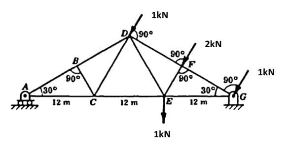 130⁰
90°
12 m
с
12 m
1kN
90°
90°
E
1kN
90°
2kN
30%
12 m
90°
G
1kN