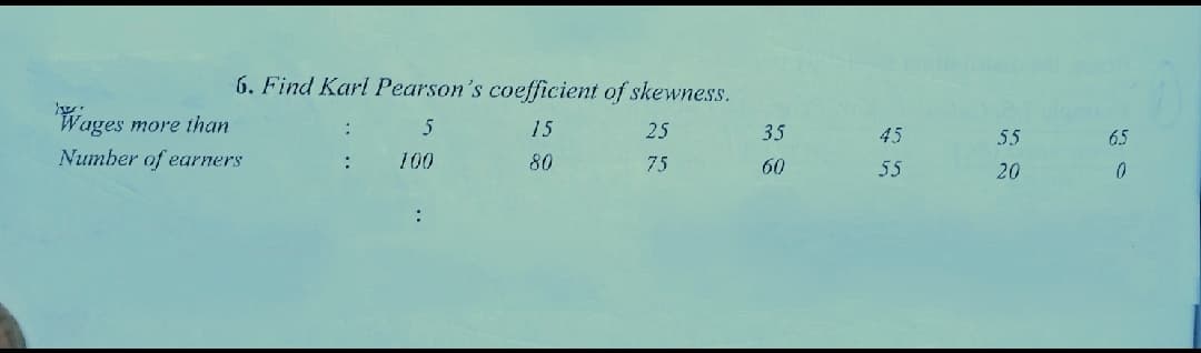 6. Find Karl Pearson's coefficient of skewness.
Wages more than
5
15
25
35
45
55
65
Number of earners
100
80
75
60
55
20
