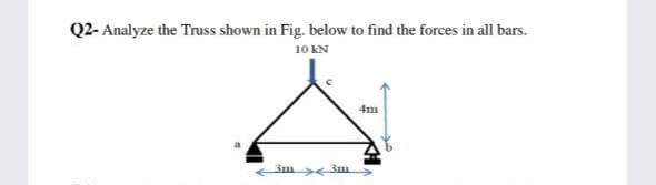 Q2- Analyze the Truss shown in Fig. below to find the forces in all bars.
10 KN
3m
3m
