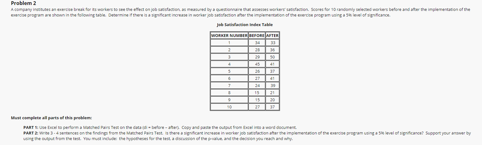 A company institutes an exercise break for its workers to see the effect on job satisfaction, as measured by a questionnaire that assesses workers' satisfaction. Scores for 10 randomly selected workers before and after the implementation of the
exercise program are shown in the following table. Determine if there is a significant increase in worker job satisfaction after the implementation of the exercise program using a 5% level of significance.
Job Satisfaction Index Table
WORKER NUMBER BEFORE AFTER
1
34
33
28
36
3
29
50
45
41
5
26
37
6.
27
41
7
24
39
15
21
9
15
20
10
27
37
Must complete all parts of this problem:
PART 1: Use Excel to perform a Matched Pairs Test on the data (di = before - after). Copy and paste the output from Excel into a word document.
PART 2: Write 3 - 4 sentences on the findings from the Matched Pairs Test. Is there a significant increase in worker job satisfaction after the implementation of the exercise program using a 5% level of significance? Support your answer by
using the output from the test. You must include: the hypotheses for the test, a discussion of the p-value, and the decision you reach and why.
