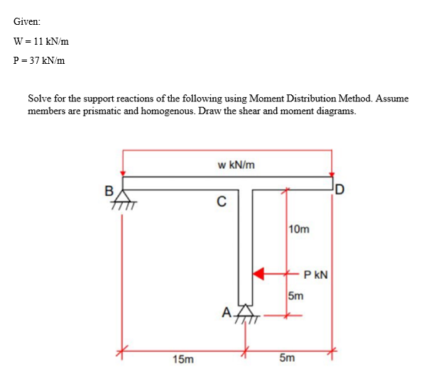 Given:
W = 11 kN/m
P = 37 kN/m
Solve for the support reactions of the following using Moment Distribution Method. Assume
members are prismatic and homogenous. Draw the shear and moment diagrams.
B
15m
w kN/m
C
Athli
10m
PKN
5m
5m
D