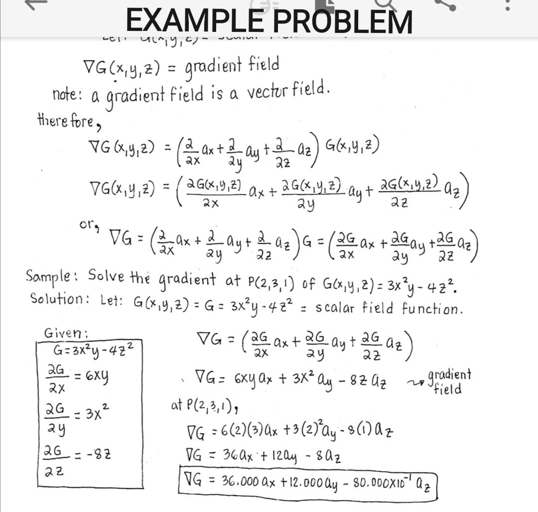 EXAMPLE PROBLEM
पर५,८१-
VG(x, y, z) = gradient field
note: a gradient field is a vector field.
there fore,
2 az
VG (x,y,2) = (2 ax + 2 ay +3_9²) G(x,y, 2)
z)
2y
VG(x, y, z) = (2G(x, y, z)
2x
org
ау
G=3x²y-422
= 6xy
2G
2Z
2G
2x
2G - 3x²
2
SUSISI
Sample: Solve the gradient at P(2,3,1) of G(x, y, z) = 3x²y - 42².
Solution: Let: G(x, y, z) = G = 3x²y - 4z² = scalar field function.
Given:
.ax +
VG =
= (2x ax + 2 Ay+ 22 9₂ ) G = ( 26 ax + 26 May +26 a₂)
2x
2y
ау
2Z
=-82
2 G(x, y, z). ay +
2y
×Ç(x,y,z)
.az
22
VG=2G ax +
-ax+ 26 ay + 26 a₂)
જે
2G
:)
ау
2Z
VG = 6xy ax + 3x² Ay - 8z Az
2x
gradient
field
at P(2,3,1),
VG = 6(2)(³) Ax +3 (2)²ay - 8 (1) Az
VG = 36 Ax + 12 Ay - 8 Az
|VG = 36.000 ax +12.000 Ay - 80.000X10²¹ az