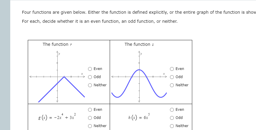 Four functions are given below. Either the function is defined explicitly, or the entire graph of the function is show
For each, decide whether it is an even function, an odd function, or neither.
The function r
The function s
Even
Even
Odd
Od
O Neither
O Neither
Even
Even
2
5
8 (x) = -2x + 3x
O odd
h (x) = 6x
Odd
Neither
Neither
