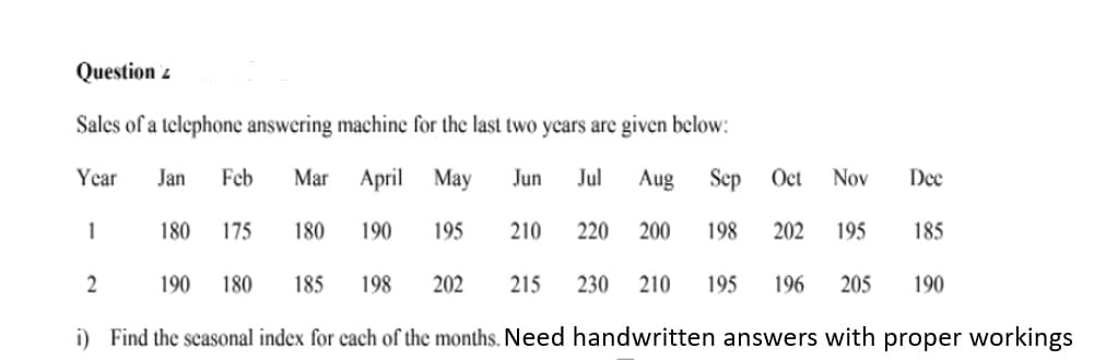 Question z
Sales of a telephone answering machine for the last two ycars are given below:
Year
Jan
Feb
Mar
April May
Jun
Jul
Aug
Sep
Oct
Nov
Dec
1
180
175
180
190
195
210
220
200
198
202
195
185
2
190
180
185
198
202
215
230
210
195
196
205
190
i) Find the seasonal index for cach of the months. Need handwritten answers with proper workings
