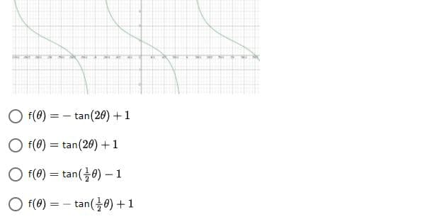 O F(0) = – tan(20) +1
%3D
O f(0) = tan(20) +1
O F(0) %3Dtan(플6) -1
O f(0) =
tan(글6) + 1
