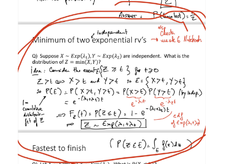 independent
as selecta
Minimum of two exponential rv's week 6 Notebook
Q) Suppose X - Exp(₁),Y~ Exp(2₂) are independent. What is the
distribution of Z= min(X,Y)?
idea: Consider the event E.{Z 7€ 3 for +70
Z>t> X>t and Y> € 30 € = {X> ²₁ Y> +3
So P(E)=P(X7E, Y>E) = P(X>E) P (Y>E) (by indep.)
7
- (hite)t
1-
Complete
diskibal-
fet of Z
Auswer
Fastest to finish
Olet
-dit
e
F₂ (t) = P(Z <t) = 1- e-(desest,
[Z~ Explaita₂)]
(P(EEE) =
What to Dry
€
edf
of exp(2+2)
f(²)=