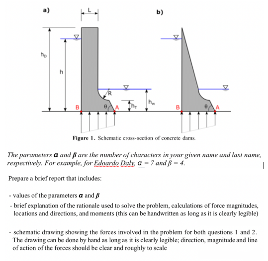 ho
3
R
[hr
hw
b)
Figure 1. Schematic cross-section of concrete dams.
The parameters a and ß are the number of characters in your given name and last name,
respectively. For example, for Edoardo Daly, a = 7 and B = 4.
1
Prepare a brief report that includes:
- values of the parameters a and
- brief explanation of the rationale used to solve the problem, calculations of force magnitudes,
locations and directions, and moments (this can be handwritten as long as it is clearly legible)
- schematic drawing showing the forces involved in the problem for both questions 1 and 2.
The drawing can be done by hand as long as it is clearly legible; direction, magnitude and line
of action of the forces should be clear and roughly to scale