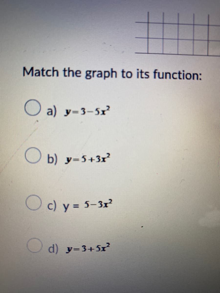 Match the graph to its function:
a) y-3-5x²
b) y=5+3x²2
c) y = 5−3x²
d) y=3+5x²