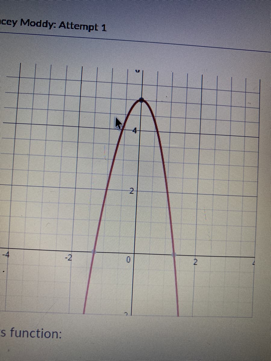 acey Moddy: Attempt 1
s function:
N
5
2