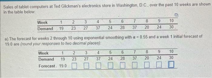 Sales of tablet computers at Ted Glickman's electronics store in Washington, D.C., over the past 10 weeks are shown
in the table below:
Week
Demand
1
19 23
3
27
Week
1
Demand
19
Forecast. 19.0
4
37
2
3
23 27
a) The forecast for weeks 2 through 10 using exponential smoothing with a = 0.55 and a week 1 initial forecast of
19.0 are (round your responses to two decimal places):
5
24
4
37
6
7
8
9
10
28 37 20 24 30
5
24
6
28
7 8
37
20
9
24
10
30