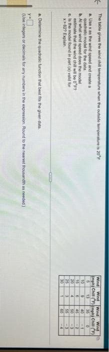 다
The table gives the wind chill temperature when the outside temperature is 20°F
a. Use x as the wind speed and create a
quadratic model for the data.
b. At what wind speed does the model
estimate that the wind chill will be 0°F?
c. Is the model found in part (a) valid for
x>62? Explain.
COD
a. Determine the quadratic function that best fits the given data.
y-0
(Use integers or decimals for any numbers in the expression. Round to the nearest thousandth as needed.)
Wind Wind Wind Wind
mph) Chill (F) (mph) Chill (F)
6
35
0
10
40
-1
15
45 -2
20
25
30
13
0
6
4
50
66
3
1 60
-3
-3