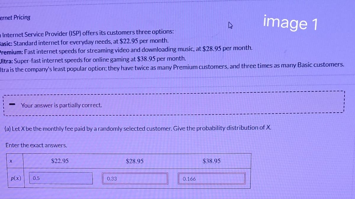 ernet Pricing
Internet Service Provider (ISP) offers its customers three options:
Basic: Standard internet for everyday needs, at $22.95 per month.
Premium: Fast internet speeds for streaming video and downloading music, at $28.95 per month.
Ultra: Super-fast internet speeds for online gaming at $38.95 per month.
Itra is the company's least popular option; they have twice as many Premium customers, and three times as many Basic customers.
Your answer is partially correct.
(a) Let X be the monthly fee paid by a randomly selected customer. Give the probability distribution of X.
Enter the exact answers.
X
p(x) 0.5
$22.95
0.33
$28.95
image 1
0.166
$38.95