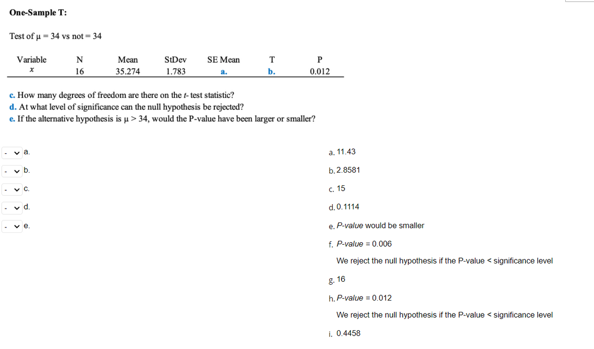 One-Sample T:
Test of u = 34 vs not = 34
Variable
Mean
StDev
SE Mean
T
P
16
35.274
1.783
a.
b.
0.012
c. How many degrees of freedom are there on the t- test statistic?
d. At what level of significance can the null hypothesis be rejected?
e. If the alternative hypothesis is µ > 34, would the P-value have been larger or smaller?
v .
a. 11.43
-
vb.
b. 2.8581
с. 15
-
vd.
d. 0.1114
v e
e. P-value would be smaller
f. P-value = 0.006
We reject the null hypothesis if the P-value < significance level
g. 16
h. P-value = 0.012
We reject the null hypothesis if the P-value < significance level
i. 0.4458
