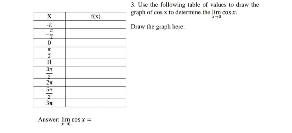 3. Use the following table of values to draw the
graph of cos x to determine the lim cos x.
f(x)
x-0
Draw the graph here:
II
2
2n
2
Answer: lim cos x =
x+0
