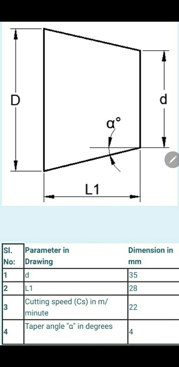 a°
L1
SI.
Parameter in
Dimension in
No: Drawing
mm
1
35
2
L1
28
|Cutting speed (Cs) in m/
3
22
minute
Taper angle "a" in degrees
4
