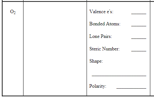 O2
Valence e's:
Bonded Atoms:
Lone Pairs:
Steric Number:
Shape:
Polarity:
