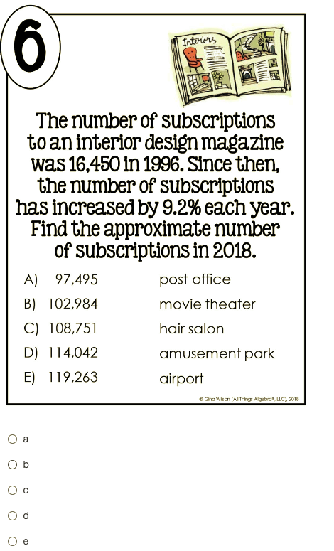 Inteiors
The number of subscriptions
to aninterior design magazine
was 16,450 in 1996. Since then,
the number of subscriptions
has increased by 9.2% each year.
Find the approximate number
of subscriptions in 2018.
A) 97,495
post office
B) 102,984
movie theater
C) 108,751
hair salon
D) 114,042
amusement park
E) 119,263
airport
Gna Wkon (AI Thing Algebra". LLC), 2018
a
