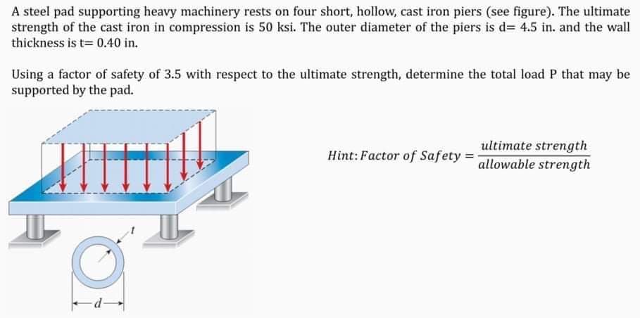 A steel pad supporting heavy machinery rests on four short, hollow, cast iron piers (see figure). The ultimate
strength of the cast iron in compression is 50 ksi. The outer diameter of the piers is d= 4.5 in. and the wall
thickness is t= 0.40 in.
Using a factor of safety of 3.5 with respect to the ultimate strength, determine the total load P that may be
supported by the pad.
ultimate stremgth
Hint: Factor of Safety =
allowable strength
-d
