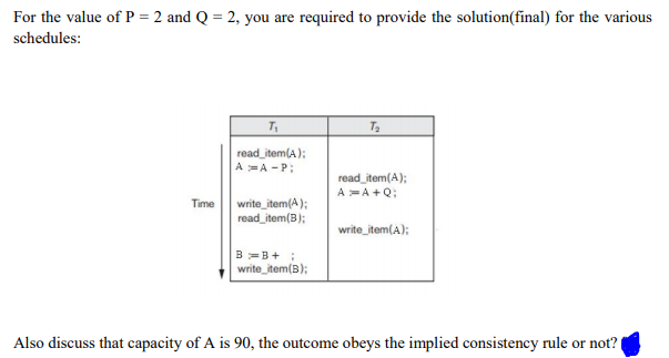 For the value of P = 2 and Q = 2, you are required to provide the solution(final) for the various
schedules:
read_item(A);
A =A -P:
read_item(A);
A =A +Q;
write_item(A);
read_item(B);
Time
write_item(A);
B-B+ ;
write_item(B);
Also discuss that capacity of A is 90, the outcome obeys the implied consistency rule or not? |
