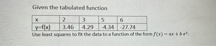 Given the tabulated function
2
3
-4.34 -27.74
y=f(x)
Use least squares to fit the data to a function of the form f(x) = ax + be*.
3.46
4.29
