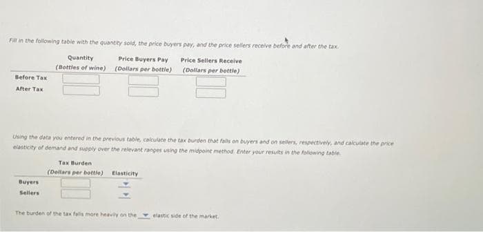 Fill in the following table with the quantity sold, the price buyers pay, and the price sellers receive before and after the tax.
Quantity
Price Buyers Pay
(Bottles of wine) (Dollars per bottle)
Price Sellers Receive
(Dollars per bettle)
Before Tax
After Tax
Using the data you entered in the previous table, calculate the tax burden that falls on buyers and on sellers, respectively, and calculate the price
elasticity of demand and supply over the relevant ranges using the midpoint method. Enter your results in the following table
Tax Burden
(Dellars per bottie) Elasticity
Buyers
Sellers
The burden of the tax falis more heavily on the
elastic side of the market.
