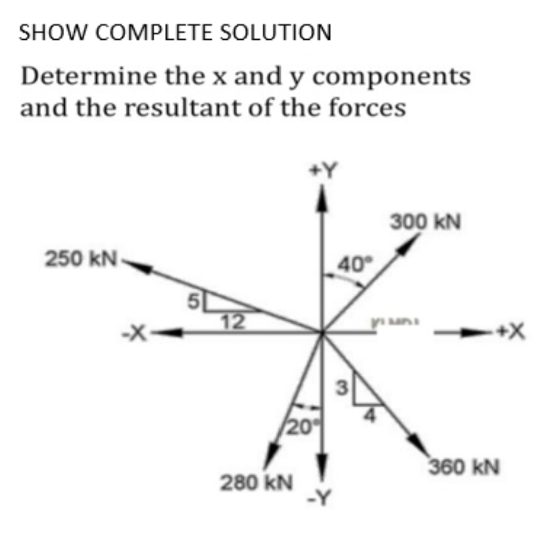 SHOW COMPLETE SOLUTION
Determine the x and y components
and the resultant of the forces
250 kN
12
20
280 kN
40°
300 KN
puni
-+X
360 kN