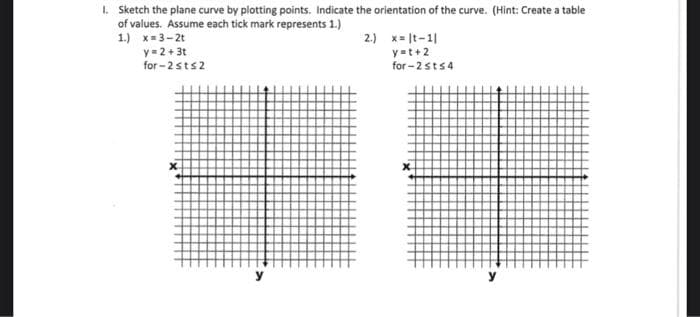 1. Sketch the plane curve by plotting points. Indicate the orientation of the curve. (Hint: Create a table
of values. Assume each tick mark represents 1.)
1.) x=3-2t
y = 2+ 3t
for -2sts2
2.) x= It-1|
y=t+2
for -2sts4
y
