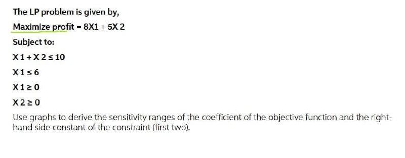The LP problem is given by,
Maximize profit = 8X1 + 5X 2
Subject to:
X1+X2s 10
X1s6
X120
X220
Use graphs to derive the sensitivity ranges of the coefficient of the objective function and the right-
hand side constant of the constraint (first two).
