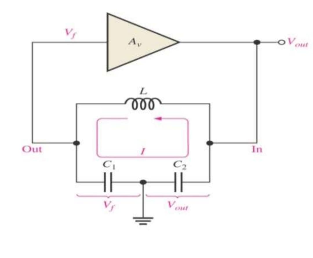 oVout
Vs
Av
In
Out
C2
Vout
