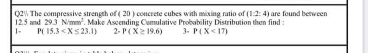 Q2\\ The compressive strength of ( 20 ) concrete cubes with mixing ratio of (1:2: 4) are found between
12.5 and 29.3 N/mm. Make Ascending Cumulative Probability Distribution then find:
P( 15.3 <X< 23.1)
1-
2- P(X 19.6)
3- P(X<17)
