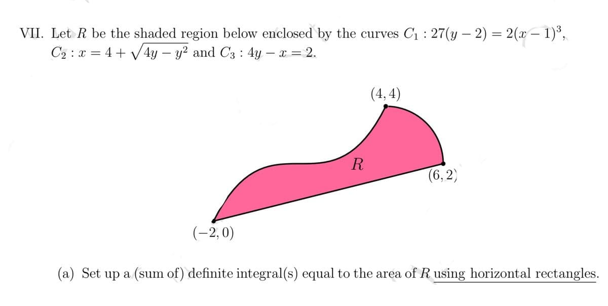 VII. Let R be the shaded region below enclosed by the curves C₁ : 27(y − 2) = 2(x − 1)³,
C₂: x=4+√√√4y - y² and C3 : 4y - x = 2.
(-2,0)
R
(4,4)
(6,2)
(a) Set up a (sum of) definite integral(s) equal to the area of R using horizontal rectangles.