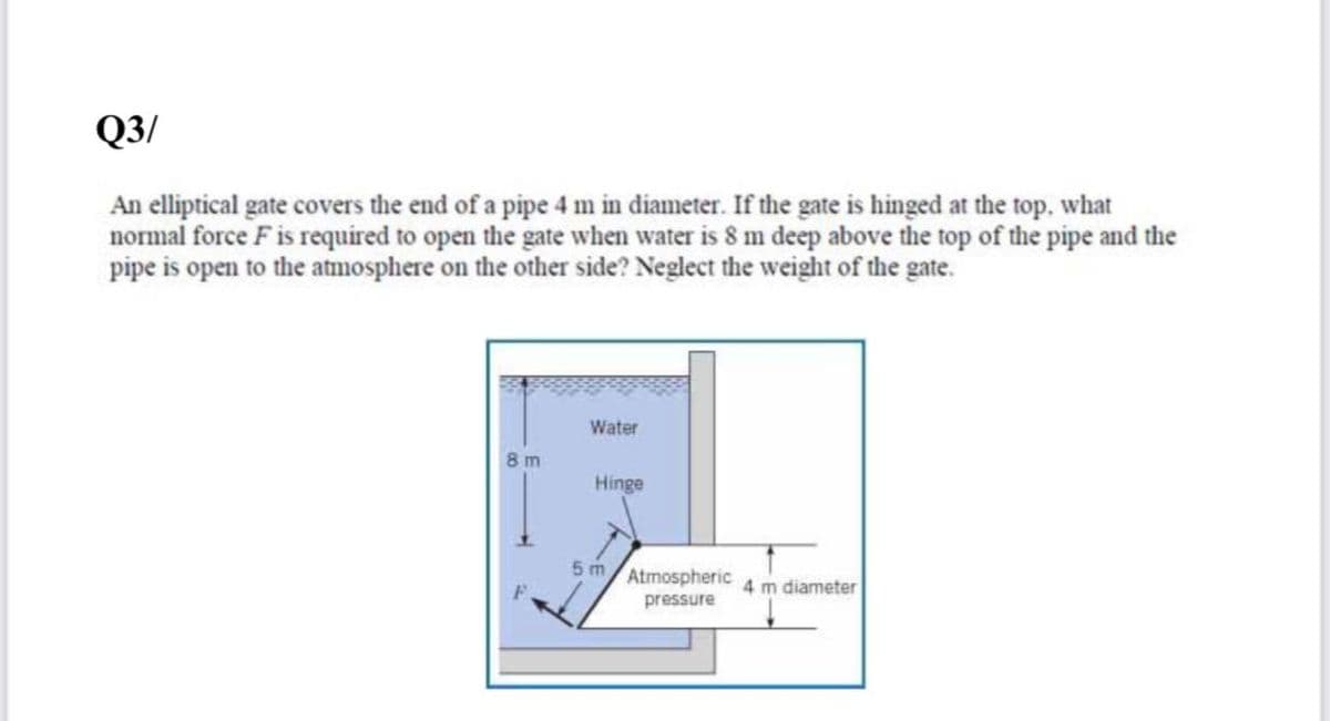 Q3/
An elliptical gate covers the end of a pipe 4 m in diameter. If the gate is hinged at the top. what
normal force F is required to open the gate when water is 8 m deep above the top of the pipe and the
pipe is open to the atmosphere on the other side? Neglect the weight of the gate.
Water
8 m
Hinge
5 m
Atmospheric
4 m diameter
pressure
