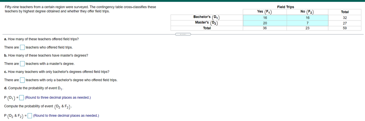 Field Trips
Fifty-nine teachers from a certain region were surveyed. The contingency table cross-classifies these
teachers by highest degree obtained and whether they offer field trips.
Yes (F1)
No (F2)
Total
Bachelor's (D
16
16
32
Master's (D,
20
7
27
Total
36
23
59
-....
a. How many of these teachers offered field trips?
There are
teachers who offered field trips.
b. How many of these teachers have master's degrees?
There are
teachers with a master's degree.
c. How many teachers with only bachelor's degrees offered field trips?
There are
teachers with only a bachelor's degree who offered field trips.
d. Compute the probability of event D,.
P (D1) = (Round to three decimal places as needed.)
Compute the probability of event (D2 &
P (D2 & F2) =U (Round to three decimal places as needed.)
