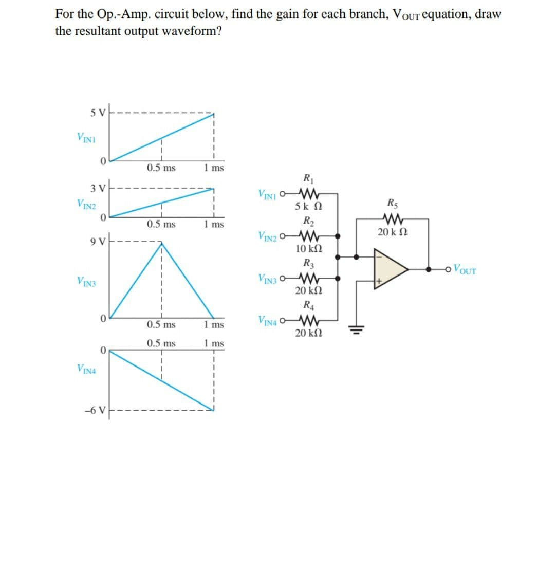 For the Op.-Amp. circuit below, find the gain for each branch, VOUT equation, draw
the resultant output waveform?
5V
VINI
0.5 ms
1 ms
R1
3 V
VINI W-
5k N
VIN2
R5
R2
VIN2 OW
10 kN
0.5 ms
1 ms
20 k 2
9 V
R3
OVOUT
VIN3 OW
20 k2
VIN3
R4
VIN4 OW
20 kN
0.5 ms
1 ms
0.5 ms
1 ms
VINA
-6 V
