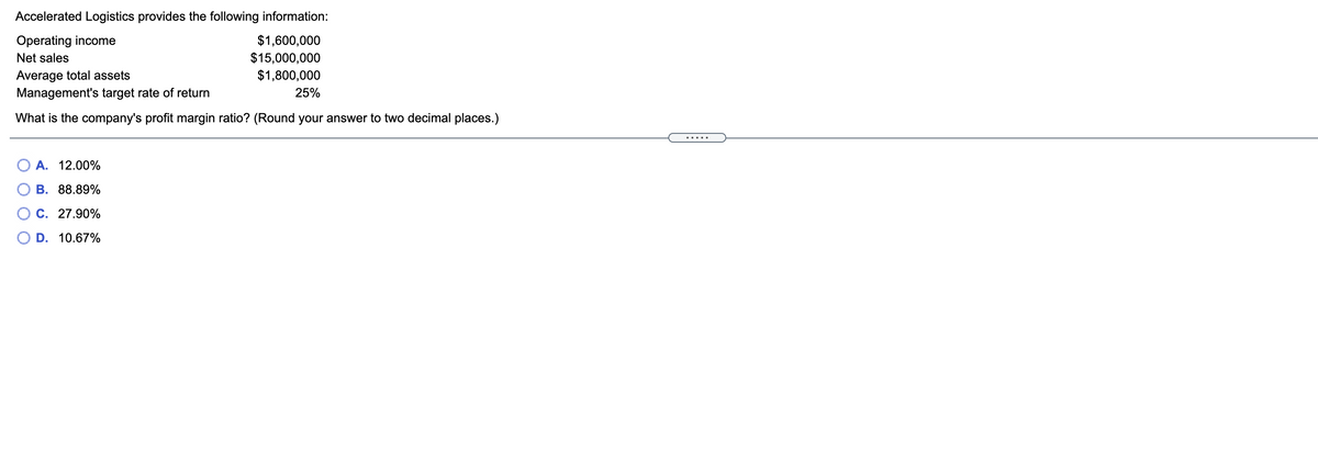 Accelerated Logistics provides the following information:
$1,600,000
$15,000,000
$1,800,000
Operating income
Net sales
Average total assets
Management's target rate of return
25%
What is the company's profit margin ratio? (Round your answer to two decimal places.)
.....
A. 12.00%
B. 88.89%
C. 27.90%
D. 10.67%
