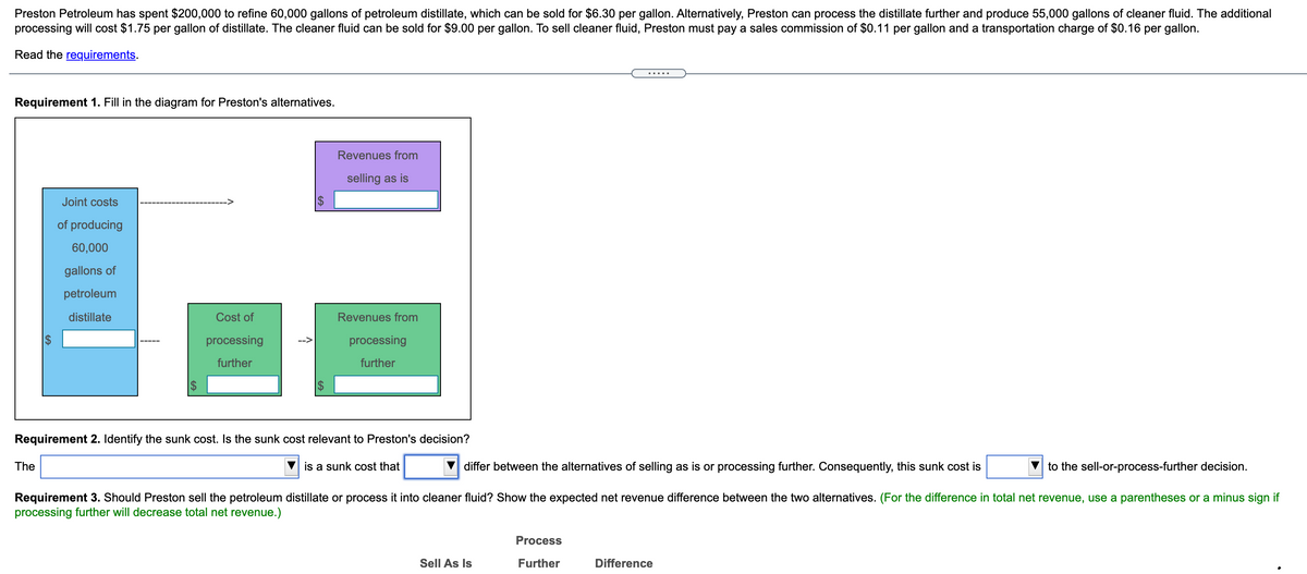 Preston Petroleum has spent $200,000 to refine 60,000 gallons of petroleum distillate, which can be sold for $6.30 per gallon. Alternatively, Preston can process the distillate further and produce 55,000 gallons of cleaner fluid. The additional
processing will cost $1.75 per gallon of distillate. The cleaner fluid can be sold for $9.00 per gallon. To sell cleaner fluid, Preston must pay a sales commission of $0.11 per gallon and a transportation charge of $0.16 per gallon.
Read the requirements.
.....
Requirement 1. Fill in the diagram for Preston's alternatives.
Revenues from
selling as is
Joint costs
of producing
60,000
gallons of
petroleum
distillate
Cost of
Revenues from
processing
processing
further
further
Requirement 2. Identify the sunk cost. Is the sunk cost relevant to Preston's decision?
The
is a sunk cost that
differ between the alternatives of selling as is or processing further. Consequently, this sunk cost is
to the sell-or-process-further decision.
Requirement 3. Should Preston sell the petroleum distillate or process it into cleaner fluid? Show the expected net revenue difference between the two alternatives. (For the difference in total net revenue, use a parentheses or a minus sign if
processing further will decrease total net revenue.)
Process
Sell As Is
Further
Difference
