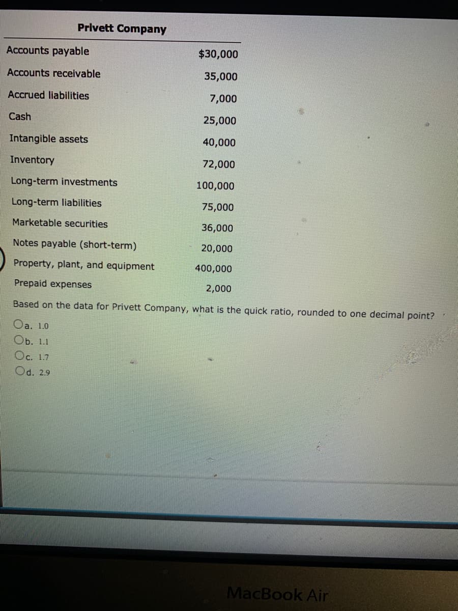 Privett Company
Accounts payable
$30,000
Accounts receivable
35,000
Accrued liabilities
7,000
Cash
25,000
Intangible assets
40,000
Inventory
72,000
Long-term investments
100,000
Long-term liabilities
75,000
Marketable securities
36,000
Notes payable (short-term)
20,000
Property, plant, and equipment
400,000
Prepaid expenses
2,000
Based on the data for Privett Company, what is the quick ratio, rounded to one decimal point?
Oa. 1.0
Ob. 1.1
Ос. 17
Od. 2.9
MacBook Air
