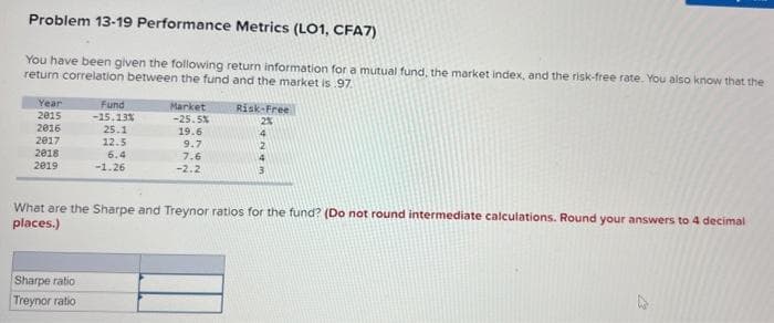 Problem 13-19 Performance Metrics (LO1, CFA7)
You have been given the following return information for a mutual fund, the market index, and the risk-free rate. You also know that the
return correlation between the fund and the market is.97.
Year
2015
2016
2017
2018
2019
Fund
-15.13%
Sharpe ratio
Treynor ratio
25.1
12.5
6.4
-1.26
Market
-25.5%
19.6
9.7
7.6
-2.2
Risk-Free
2%
What are the Sharpe and Treynor ratios for the fund? (Do not round intermediate calculations. Round your answers to 4 decimal
places.)