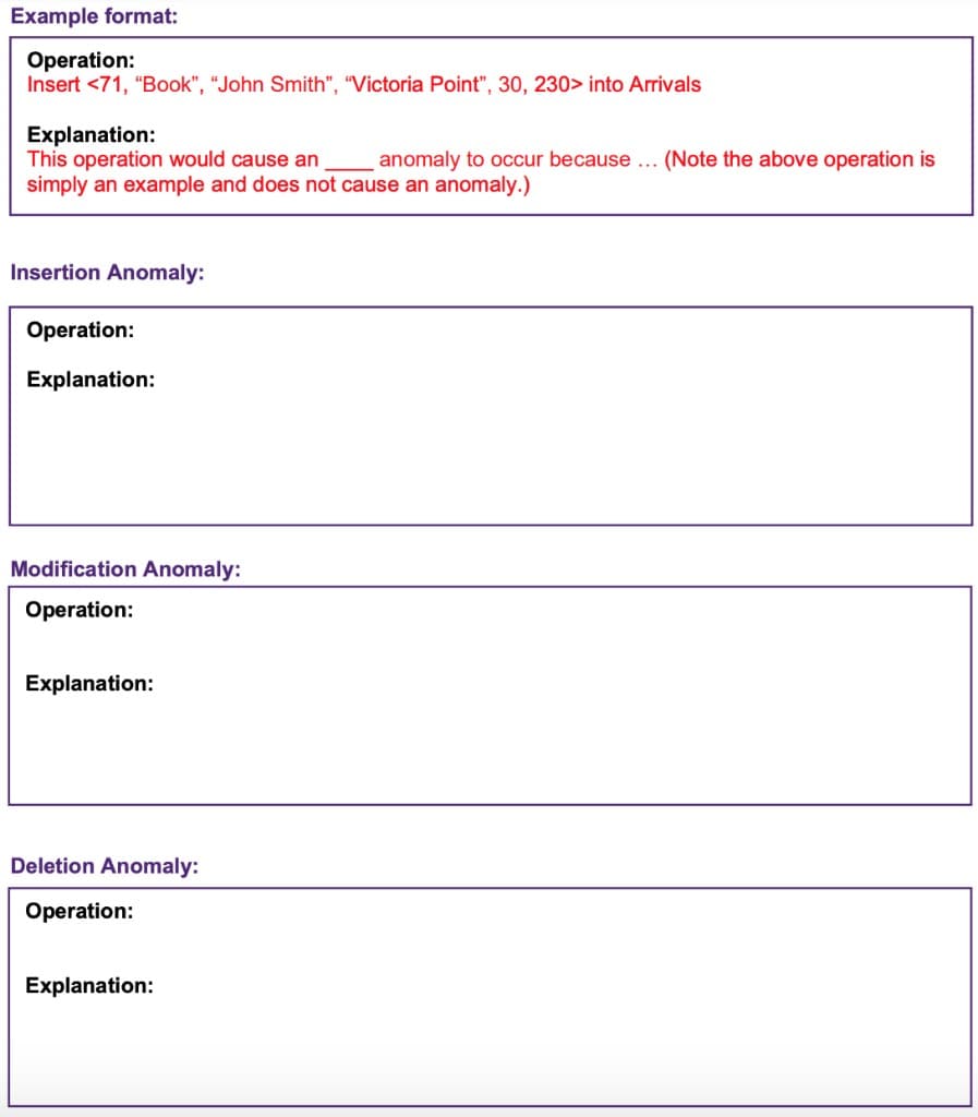 Example format:
Operation:
Insert <71, "Book", "John Smith", "Victoria Point", 30, 230> into Arrivals
Explanation:
This operation would cause an
simply an example and does not cause an anomaly.)
anomaly to occur because ... (Note the above operation is
Insertion Anomaly:
Operation:
Explanation:
Modification Anomaly:
Operation:
Explanation:
Deletion Anomaly:
Operation:
Explanation:
