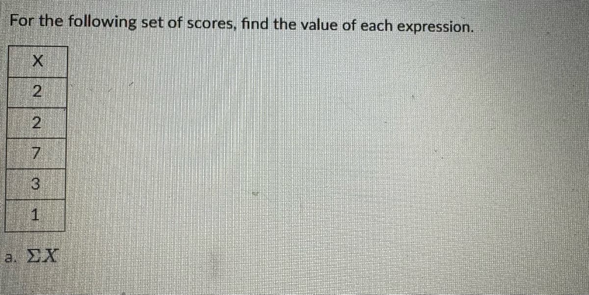 For the following set of scores, find the value of each expression.
X
2
273