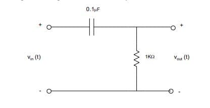 +
Vin (1)
-
0.1 F
1 ΚΩ
Vout (t)
Ⓒ