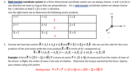 4. Right handed coordinate system: In a three dimensional coordinate system we can always choose +x and +y to be in
any direction we want as long as they are perpendicular. For a right handed coordinate system we always choose
the +2 direction so that i xj is in the +2 direction.
Use the right-hand rule to determine the following vector products.
ixi
ixj
îxk
&
jxi
kxi
jxj
kxj
0
-1
jxk
kxk
+y
+X
5. Assume we have two vectors Ā= A¸Î + A‚Ĵ + Ak and B = B¸î + B,Ĵ + B. We can use the rules for the cross
products of the unit vector write the cross product AxB in terms of its' components as
Ax B= (A,B₂ - A,B,) i — (A_B_ — A‚B‚)Ĵ + (A_B‚ — A,B.) k
Example: A force = (20 - 2j+5k) N is drone at vector F = (21 +3)) m measured from the center of mass of
the drone. In flight, the center of mass is the axis of rotation. Determine the torque exerted by this force. Express
your answer using unit vectors
Starting steps: 7=7 x = (2î +3ĵ) m× (20î − 2j+5k) N