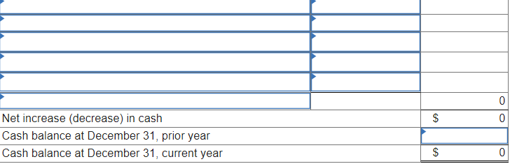 Net increase (decrease) in cash
$
Cash balance at December 31, prior year
Cash balance at December 31, current year
